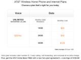 Home Wireless Plans Nice Home Phone Plans 13 att Wireless Home Phone and