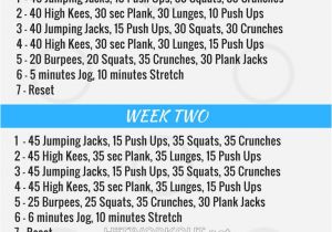 Home Work Out Plan Home Workouts to Build Muscle for Beginner 39 S Hiit Workout