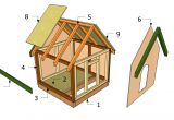 Homemade Dog House Plans Diy Dog House Plans Free Printable Dog House Plans Diy