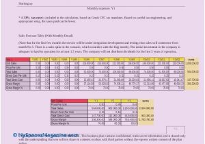 House Plan Books for Sale 26 Fresh Nursing Home Care Plans Igcpartners Com