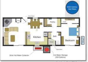 House Plan for 30×40 Site Free House Plan 30×40 Site Home Design and Style