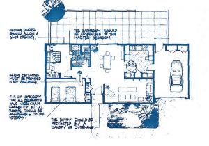 House Plans Universal Design Homes Ellett Homes is Your Treasure Valley Certified Aging In