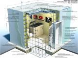 House Plans with tornado Safe Room tornado Safe Room How to Build Your Own or Choose