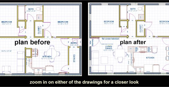 House Renovation Plans Free Kitchen Remodeling Plans Kitchen Decor Design Ideas