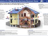 Hurricane Proof Home Plans Building A Hurricane Proof House Eniday