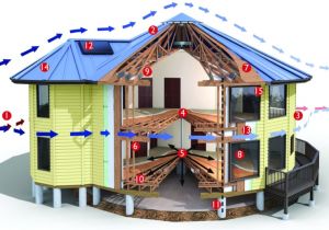 Hurricane Proof Home Plans Deltec 39 S Hurricane Proof Homes Weather the Storm Hurricane Proof Home Plans Deltec 39 S Hurricane Proof Homes Weather the Storm