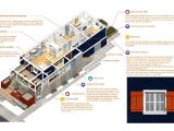 Hurricane Proof Home Plans Hurricane Resistant Archives the Tiny Life