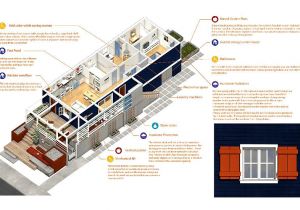 Hurricane Proof Home Plans Hurricane Resistant Archives the Tiny Life Hurricane Proof Home Plans Hurricane Resistant Archives the Tiny Life