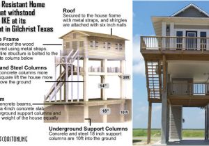 Hurricane Proof Home Plans Hurricane Resistant Homes On the Texas Coast Survive Hurricane Proof Home Plans Hurricane Resistant Homes On the Texas Coast Survive