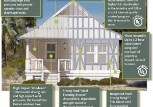 Hurricane Proof Home Plans Hurricane Resistant House Plans Hurricane Proof Home Plans Hurricane Resistant House Plans