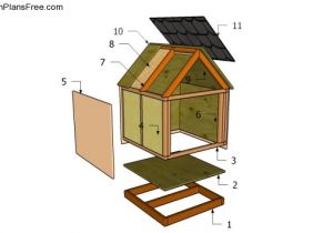 Insulated Dog House Building Plans Insulated Dog House Plans Free Garden Plans How to
