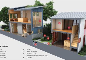 Laneway Home Plans Laneway Home Floor Plans Home Design and Style