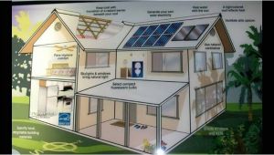 Living Off Grid Home Plans Adjustments We Can Make Off Grid House Plan Design