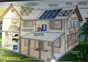 Living Off Grid Home Plans Adjustments We Can Make Off Grid House Plan Design