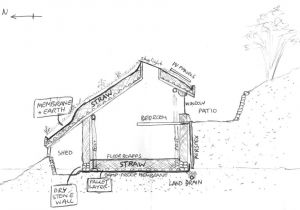 Low Impact Woodland Home Plans A Low Impact Woodland Home by Simon Dale Small House Bliss