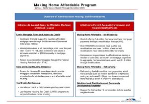 Making Home Affordable Plan Cool Making Home Affordable Gov On Making Home Affordable