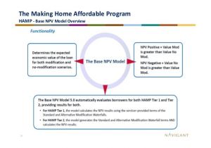 Making Home Affordable Plan Home Affordable Modification Program Autos Post Making Home Affordable Plan Home Affordable Modification Program Autos Post