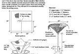 Mallard Duck House Plans 17 Best Images About Projects On Pinterest Back to