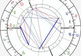 Marshall Thompson Homes Floor Plans Marshall Thompson astro Birth Chart Horoscope Date Of Birth