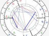 Marshall Thompson Homes Floor Plans Marshall Thompson astro Birth Chart Horoscope Date Of Birth