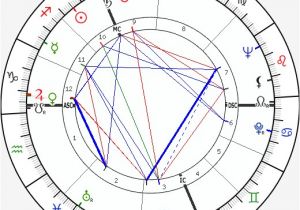 Marshall Thompson Homes Floor Plans Marshall Thompson astro Birth Chart Horoscope Date Of Birth