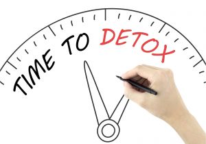 Methadone Detox at Home Plan Heroin Detox at Home Comfortably Naturally