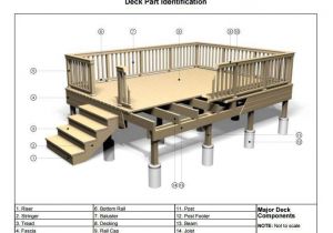 Mobile Home Deck Plans Free 45 Great Manufactured Home Porch Designs