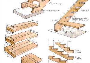 Mobile Home Steps Plans Landscaping Ideas Stair How to Build Deck Stairs and Mobile Home Steps Plans Landscaping Ideas Stair How to Build Deck Stairs and