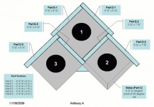 Multi Family Bird House Plans Multi Level Birdhouse Plans