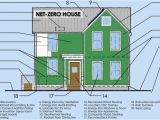 Net Zero Homes Plans Net Zero House Plans 17 Best Images About Floorplans On