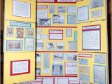 Nhd Home Plans Creating An Exhibit National History Day Rilink