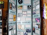 Nhd Home Plans Sample Projects National History Day Made Easy