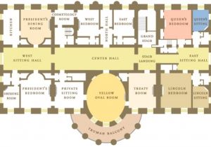 Obama Home Plan Obama Household Savings Life Number 8