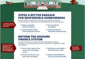 Obama New Plan for Home Mortgage Obama Homeowner Refinance Program Filecloudlinx Obama New Plan for Home Mortgage Obama Homeowner Refinance Program Filecloudlinx