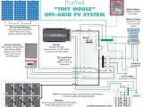 Off Grid solar Home Plans Off Grid House Plans Home Simple solar Homesteading Off