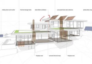 Off the Grid Home Plans Off the Grid Home Design Plans Home Design and Style