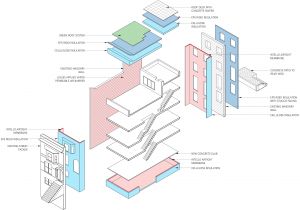 Off the Grid Sustainable Green Home Plans Remarkable Punch Off the Grid Home Design Photos