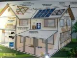 Off the Plan Homes Off the Grid House Plans Smalltowndjs Com