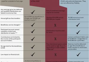 Ontario Home Ownership Savings Plan Home Ownership Savings Plan Homes Floor Plans