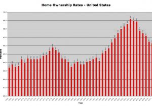 Ontario Home Ownership Savings Plan Ontario Home Ownership Savings Plan 2013 House Design Plans