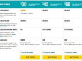 Optus Home Plans Optus Home Phone Plans with Broadband Home Design and Style