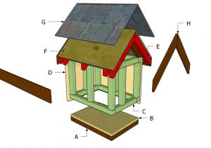Outdoor Cat House Building Plans How to Build A Cat House Howtospecialist How to Build