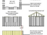 Pallet Home Plans Construct Your Own House Tiny Pallet House Plans 99 Pallets