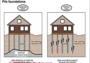 Piling Home Plans Piling Foundation House Plans Piling House Plans with