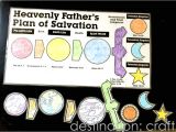 Plan Of Salvation Family Home evening Destination Craft Laminator Plan Of Salvation Fhe