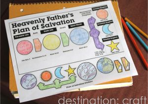 Plan Of Salvation Family Home evening Destination Craft Laminator Plan Of Salvation Fhe