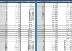 Plan to Buy A Home 52 Week Savings Plan Pertaining to the Elegant Savings Plan to Buy A Home 52 Week Savings Plan Pertaining to the Elegant Savings