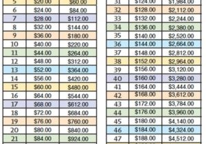 Plan to Buy A Home the Elegant Savings Plan to Buy A House Intended for Home Plan to Buy A Home the Elegant Savings Plan to Buy A House Intended for Home