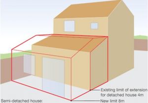 Planning A Home Extension Permitted Development Pcms News