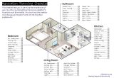 Planning A Home Renovation Renovation Planning Checklist Apartment therapy In